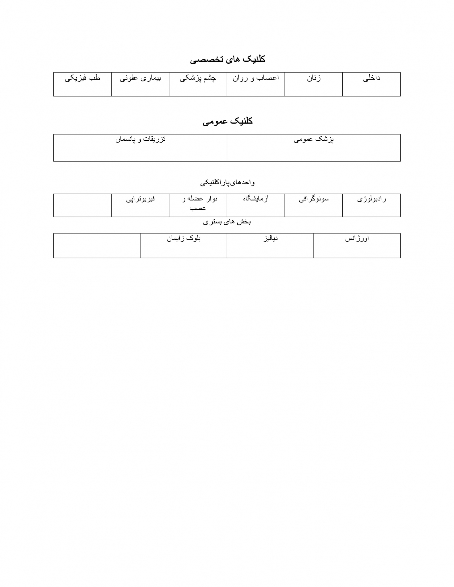 واحدهای درمانی